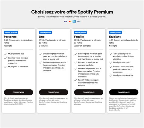 netechengisme|Netechangisme : Avis, Tarifs & Prix des abonnements